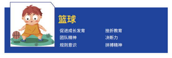 16-18青少年篮球强化课程(图5)